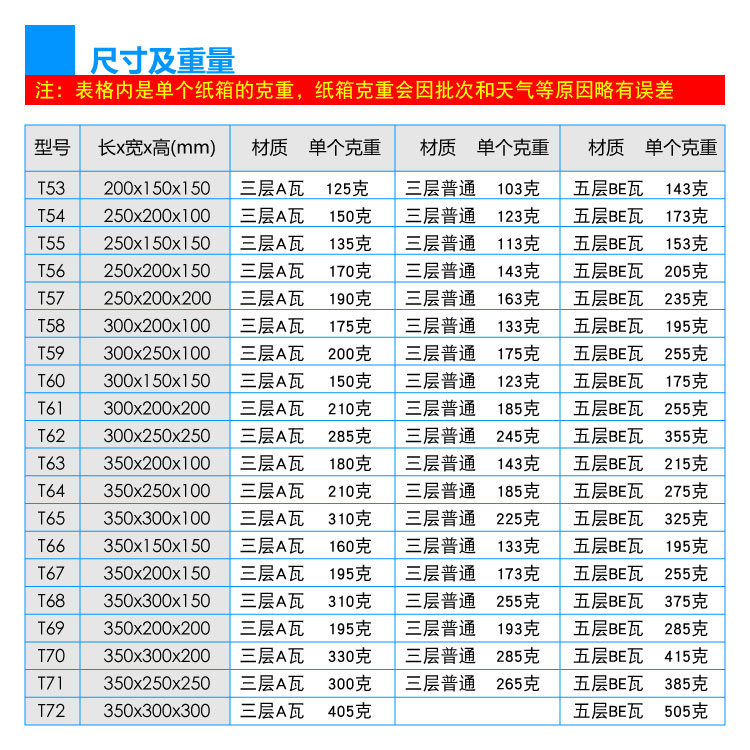 特硬鞋盒包装盒打包纸盒子3淘宝快递纸箱子35*30*25*20*15*10纸盒 - 图1