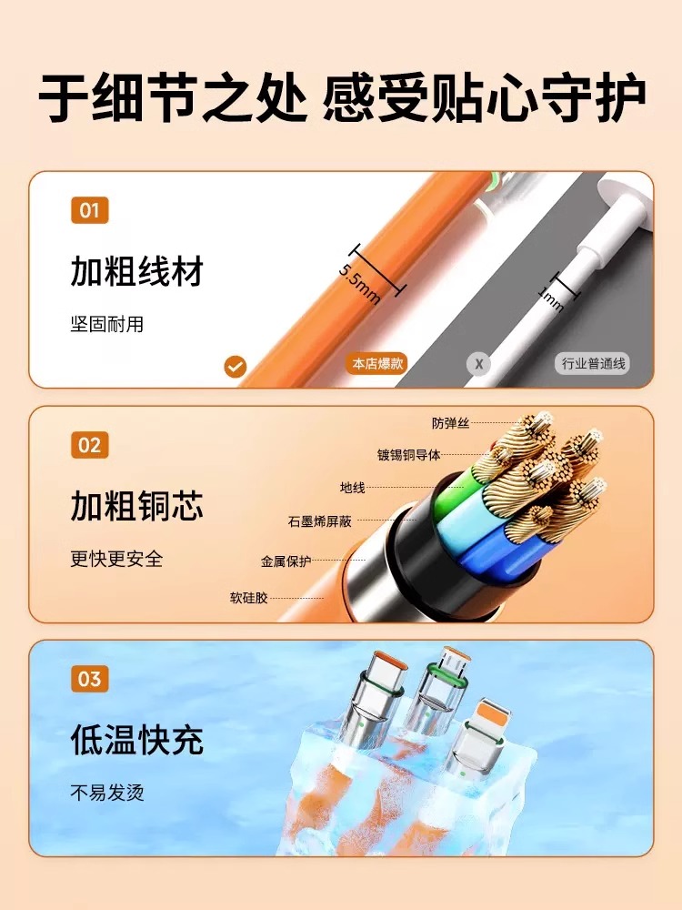 数据线三合一充电线一拖三120W超级快充机客线适用于苹果华为type-c安卓手机平板ipad通用加粗快充线充电器 - 图2