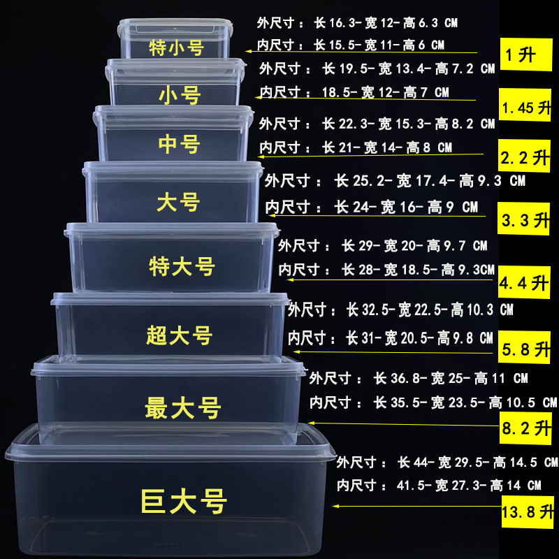 保鲜盒食品级商用加厚厨房冰箱专用透明收纳盒储物盒有盖加热冷藏-图3