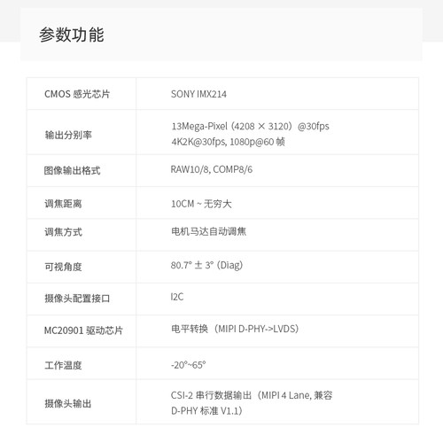 ALINX MIPI 双目摄像头1300万 IMX214 FMC子板 FPGA开发板 FL0214 - 图0