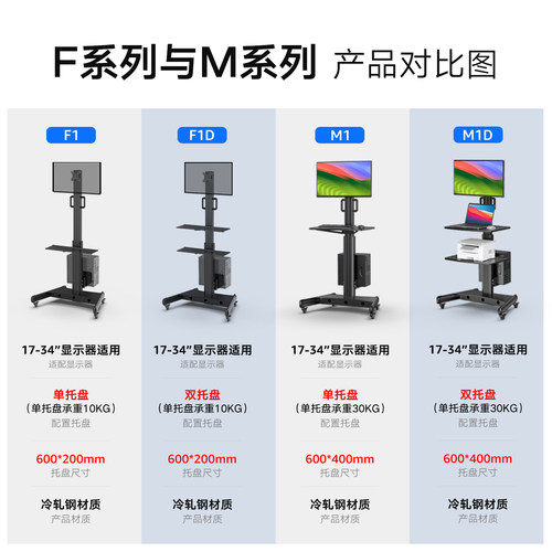 百维视落地显示器支架移动带轮推车升降电脑键盘鼠标主机站立办公 - 图3