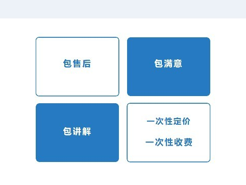 PLC程序设计梯形图组态程序编写自动化仿真西门子三菱 - 图0