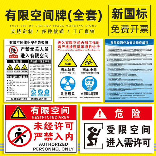 有限空间安全警示牌受限空间危险作业告知卡标识牌子告示牌闲人免进密闭空间标示标志提示指示贴纸警告贴定制 - 图3
