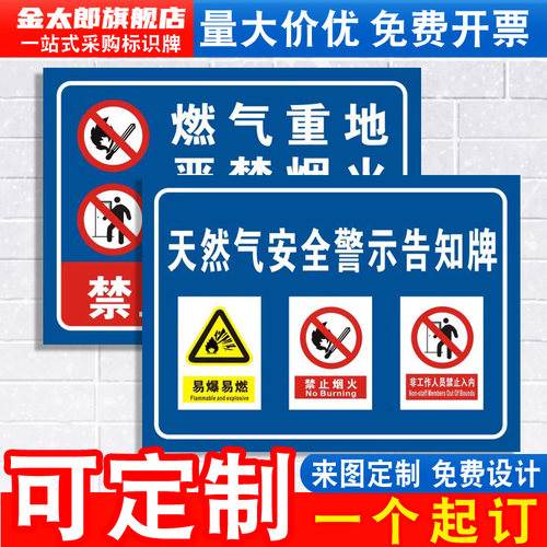 煤气天然气液化石油气安全警示告知牌化学品周知卡使用安全操作规程当心煤气中毒易燃易爆燃气严禁烟火标识牌 - 图1