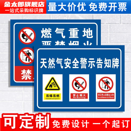煤气天然气液化石油气安全警示告知牌化学品周知卡使用安全操作规程当心煤气中毒易燃易爆燃气严禁烟火标识牌 - 图0