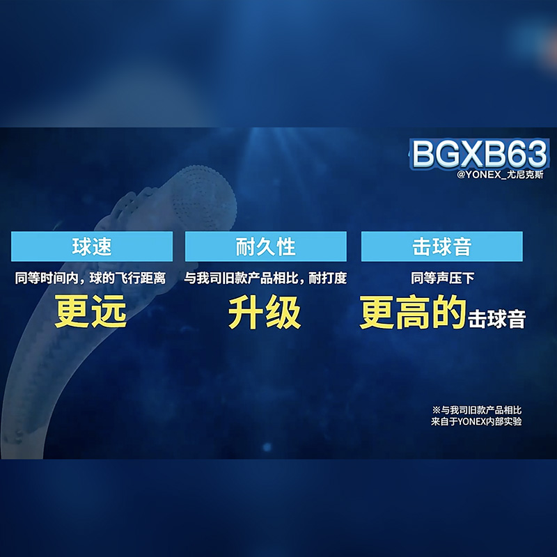 yonex尤尼克斯羽毛球线羽毛球拍线耐打网线yy羽线BGXB63 65 - 图3