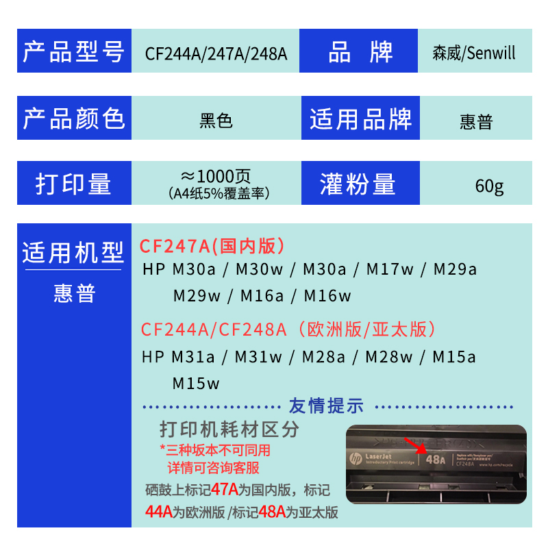 森威适用惠普m30w硒鼓HP44A 47A 48a M15a m16a打印机M28a/W墨盒M17a M29A/W M30A粉盒cf248a CF247A CF244A - 图1