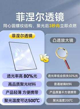 涅尔透镜点火取火放大镜卡片款户外露营装备便携可弯折阅读扩大镜