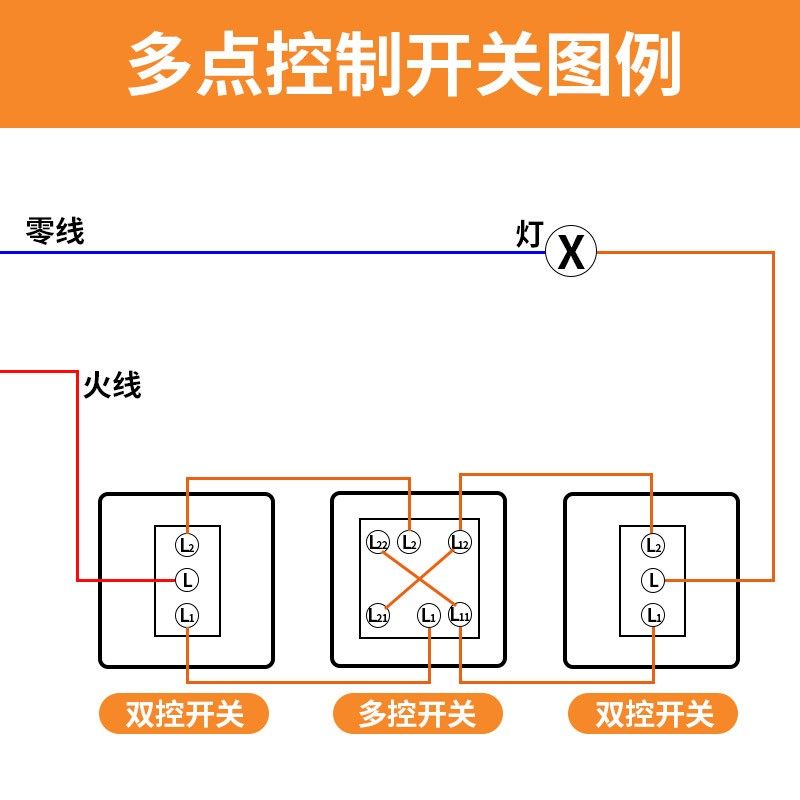 佛山照明家用86型暗装墙壁一开五孔大板金色F31开关插座面板,淘宝优惠券,粉丝福利购,淘宝优惠卷