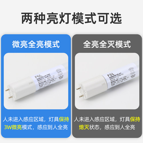 佛山照明led雷达人体感应微波灯管地下停车场仓库全套1.2米T8光管 - 图0