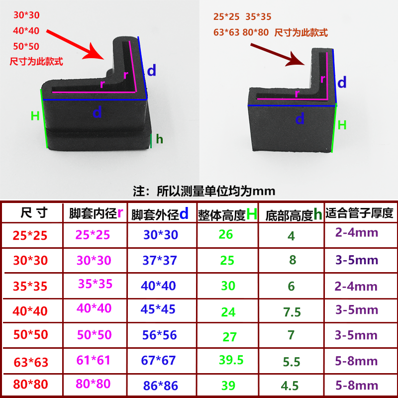 超厚底部三角铁脚套 角铁保护套橡胶脚套垫  加厚货架脚垫胶套