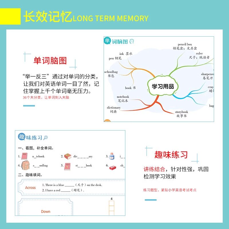 小学英语单词图解速记三四五六年级英语单词3500词汇小学英语语法大全单词汇总表英语单词记背神器英语句子专项训练英语口语拼读书