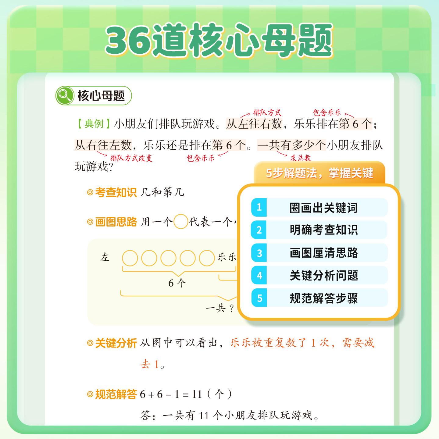 2026版小学数学30天精通画图法全套一二三四五六年级通用版数学专项思维训练小学生123456年级视频课程图解计算应用题数学强化训练