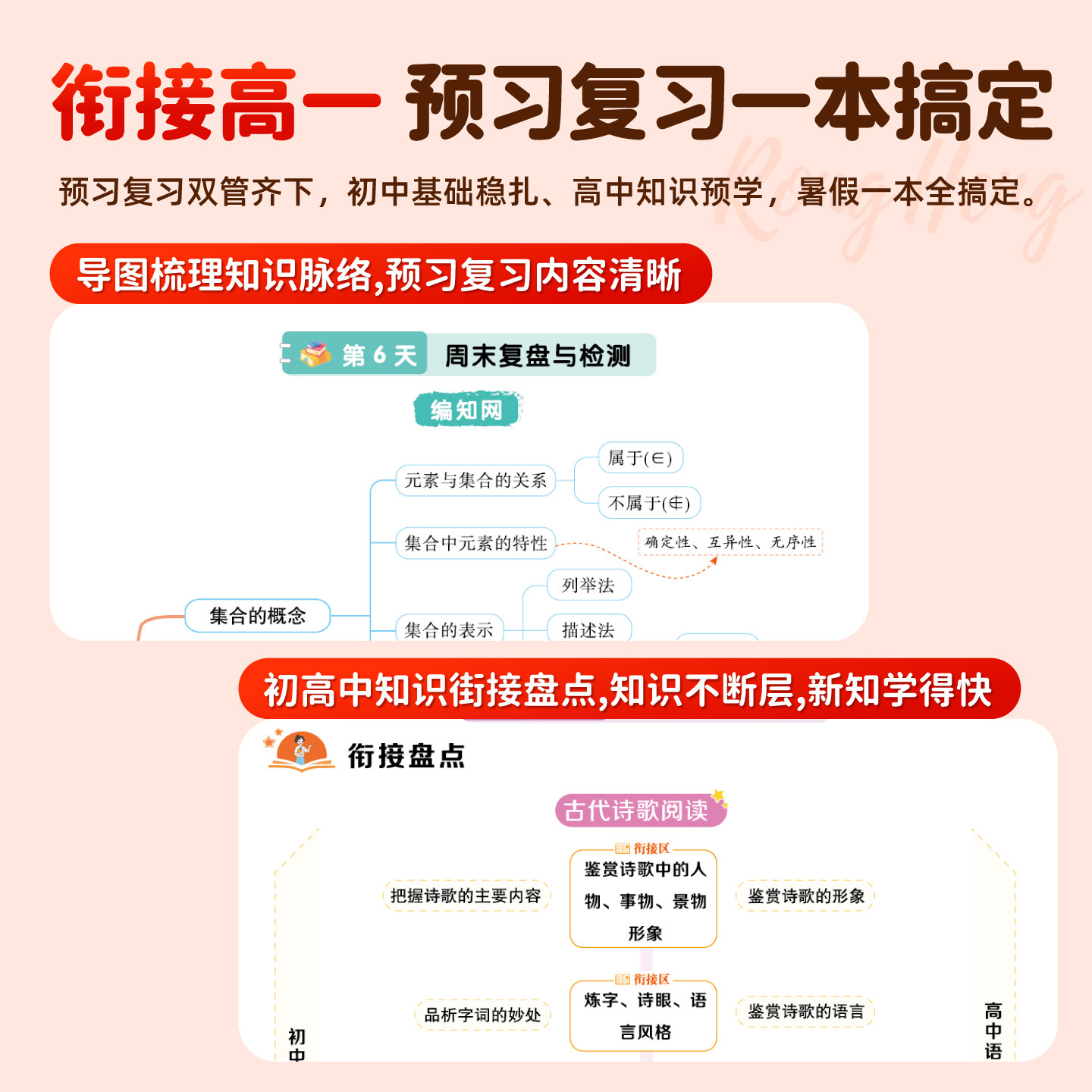 2026新版王后雄预备新高一初升高衔接教材语文数学英语物理化学生物配套人教版初三九年级下高一上册课本全套高中教辅资料暑假预习