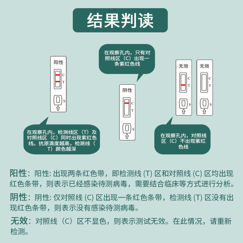 犬冠状-犬细小双联检测卡检测试纸狗狗宠物医院同款 - 图1