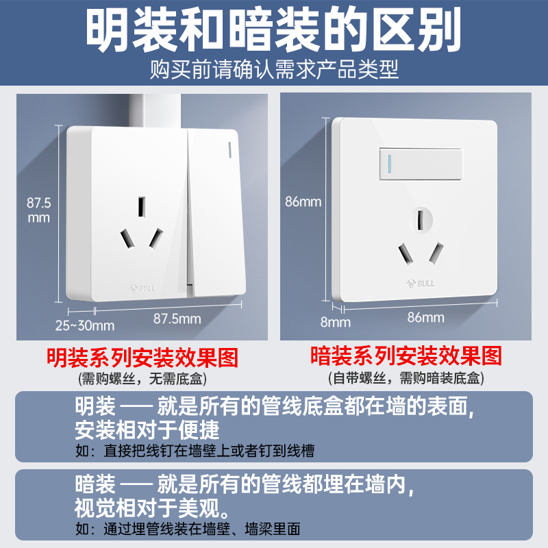 公牛明装一开单控五孔开关插座面板家用86型明盒明线墙壁5孔大板