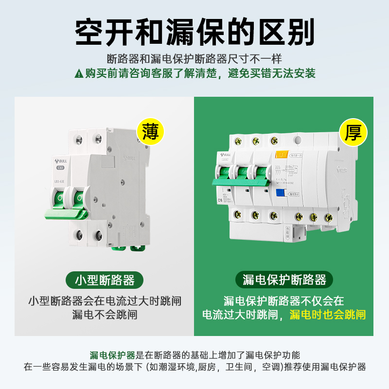 公牛漏电保护器家用空气开关带漏电保护2p63a漏电断路器220v电闸 - 图1