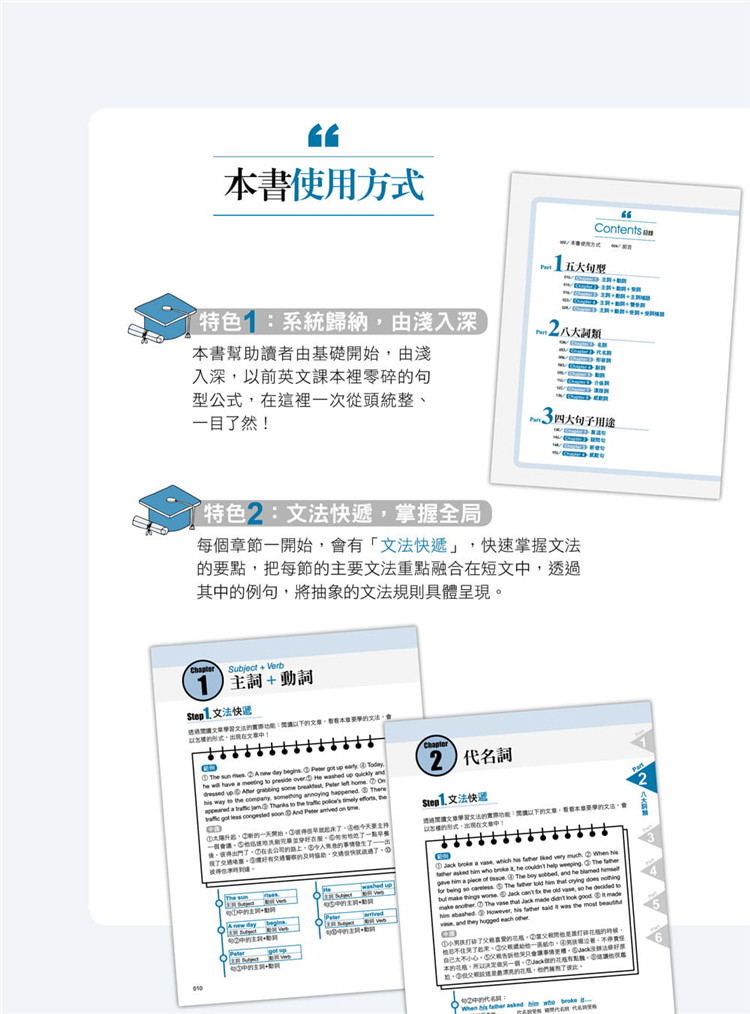 【现货】台版 高效冲刺 英语文法结构大突破 从零开始学文法词类简单句动词时态轻松掌握英文学习书籍