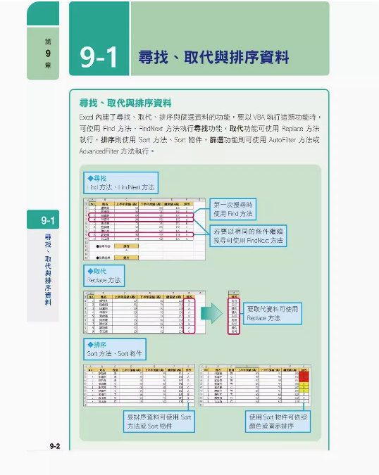 【预售】台版 Excel VBA 范例字典 自动化处理不求人 下册 旗标 国本温子 计算机应用书籍 - 图1