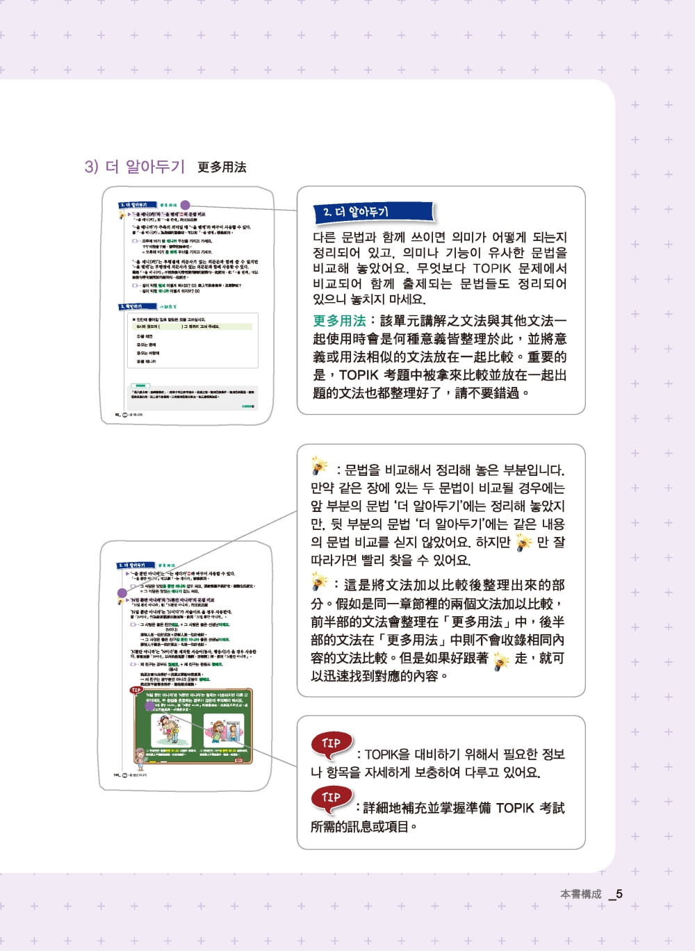 【预售】台版《NEW TOPIK新韩检中必修文法150韩国名校教师团联合编着》文法应考教材学习书籍 - 图2