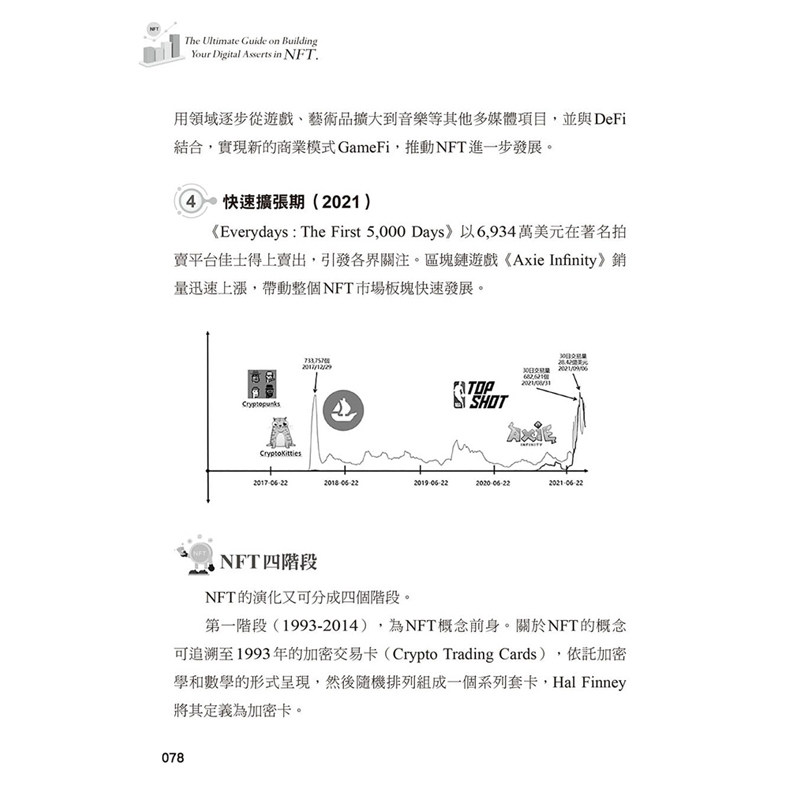 【现货】台版 NFT造富之钥 数位经济奇迹新纪元 吴宥忠 创见文化 社交娱乐商业投资理财书籍