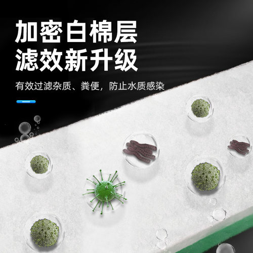 鱼缸专用过滤棉高密度净化过滤材料超滤棉鱼池生化棉海绵网袋水族 - 图1