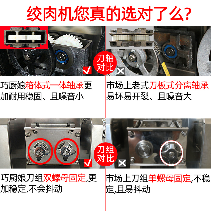 大功率不锈钢商用电动切肉机切片切丝机大型全自动多功能绞肉丁机-图0