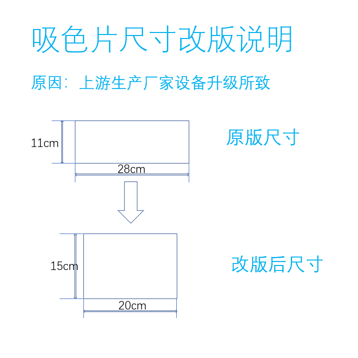 【明花】衣物防串色吸色片防串染色母洗衣片家庭装3盒（共108片）-图2