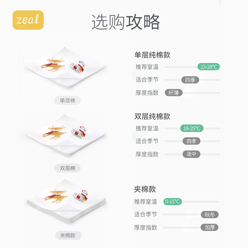 防惊跳新生儿宝宝秋冬神器睡袋 乐婴爱母婴婴童抱被/抱毯