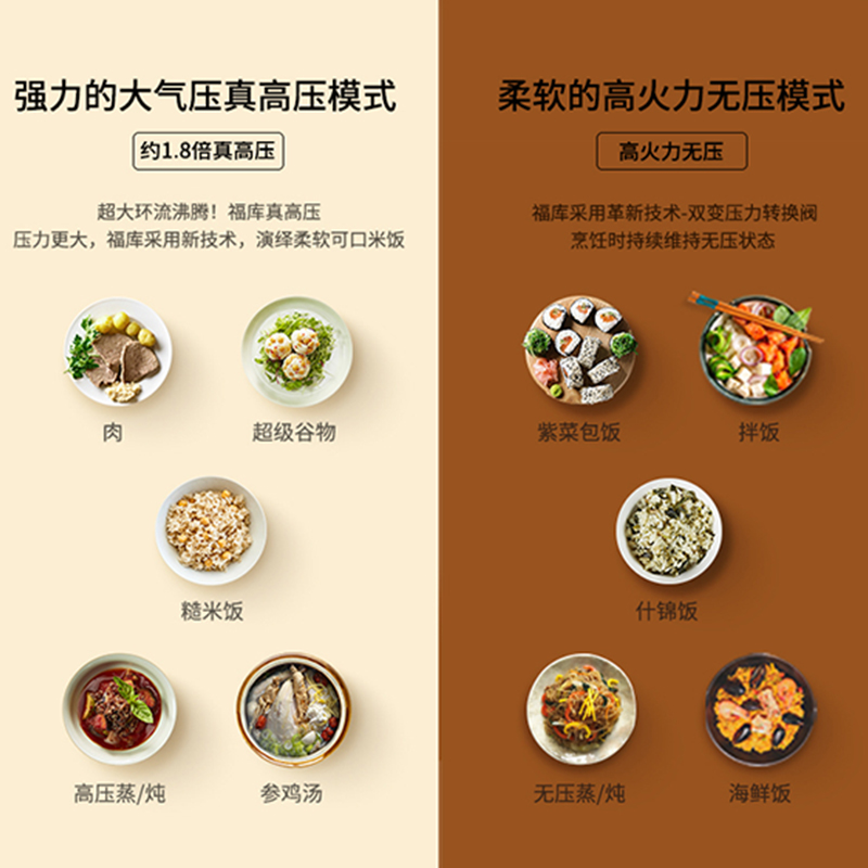 CUCKOO福库ST1011FW韩国原装进口电饭煲5L智能多功能高压锅2-8人