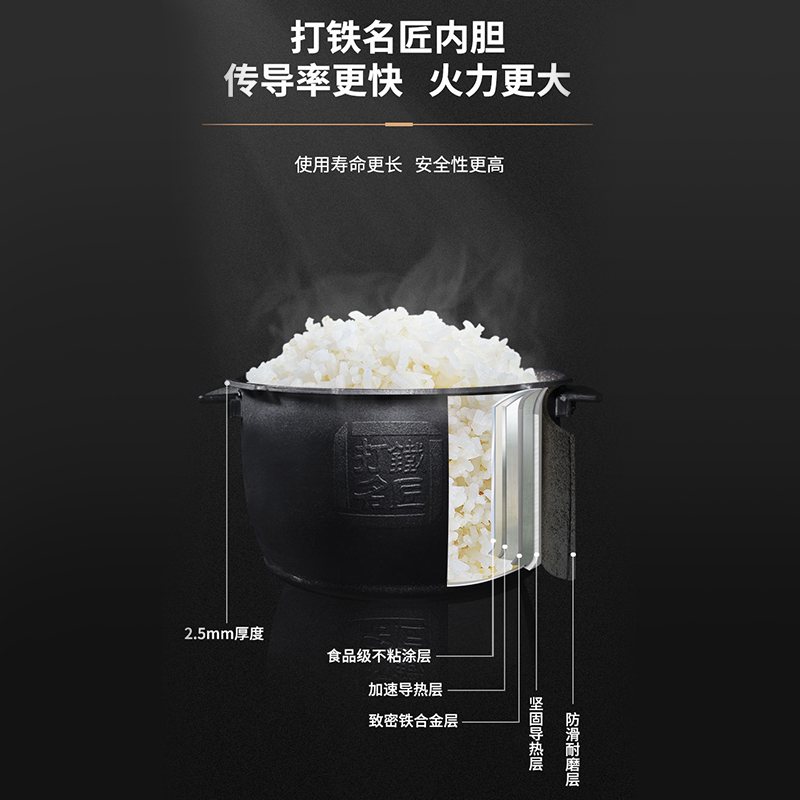 福库韩国原装进口电饭煲智能家用多功能电饭锅5L2-8人份CHXF1010