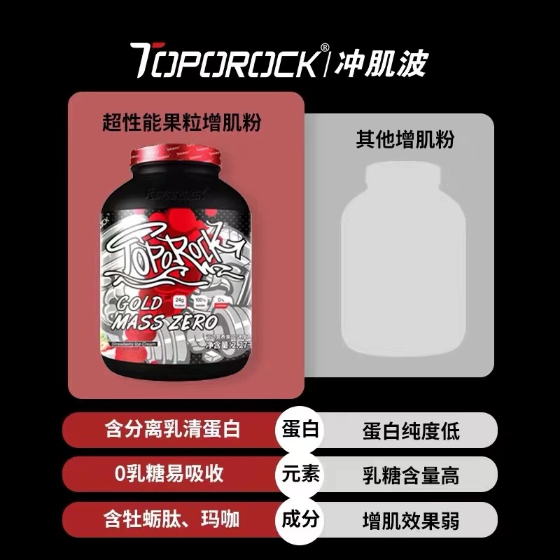 TOPOROCK冲肌波0乳糖增肌粉MASS健身男女增肌增重肥CTD冲击波 5磅 - 图1