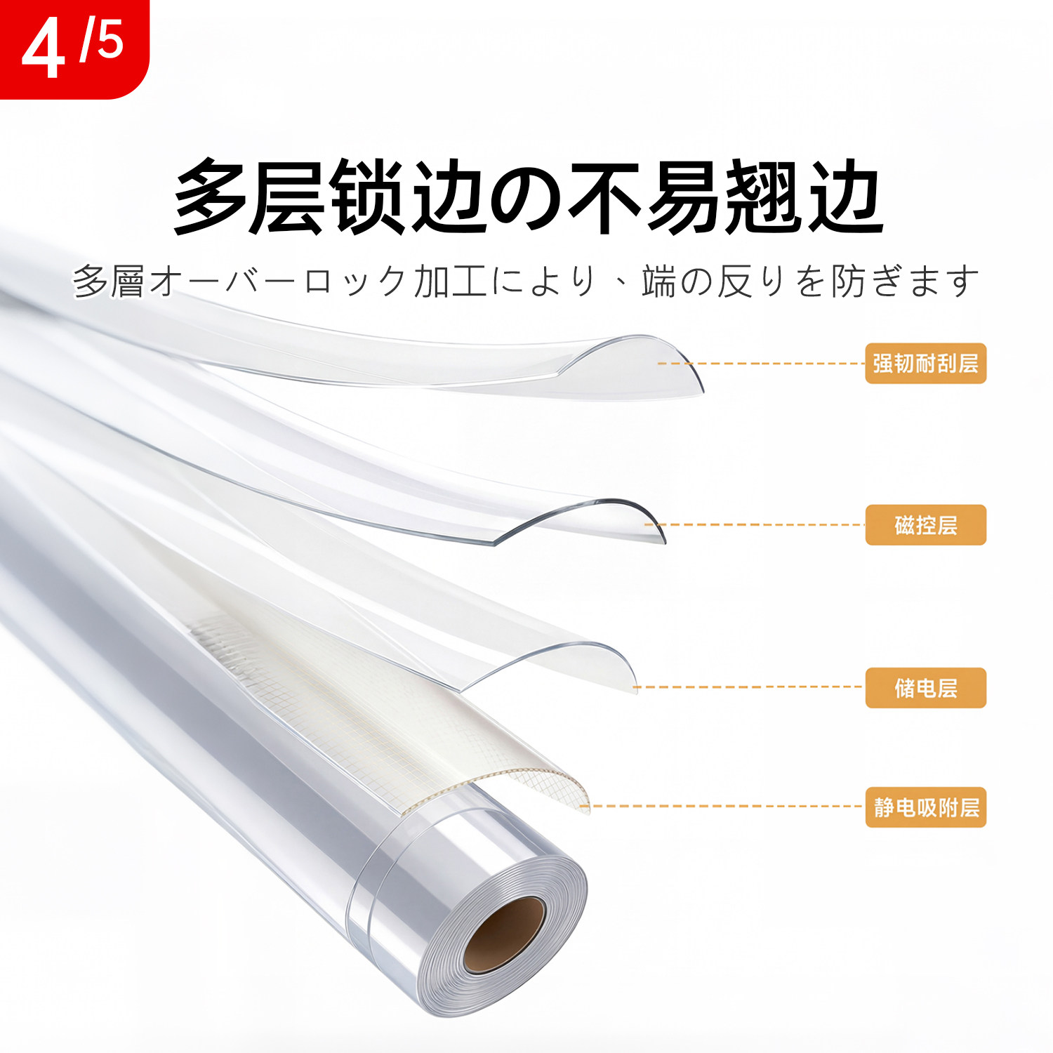 日本乳胶漆墙面保护膜静电墙贴透明防脏不伤墙可移除贴纸防水哑光