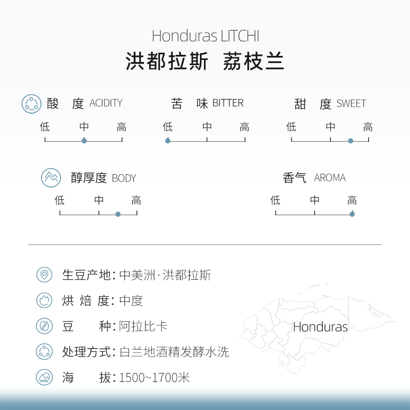 本真洪都拉斯荔枝兰咖啡豆单品SOE意式水洗新鲜中度烘焙227g可磨 - 图0