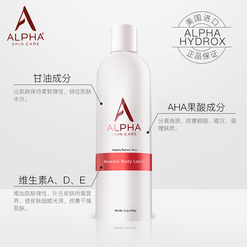 【上新】Alpha/阿尔法果酸身体乳去鸡皮肤去角质男女全身保湿滋润-图3