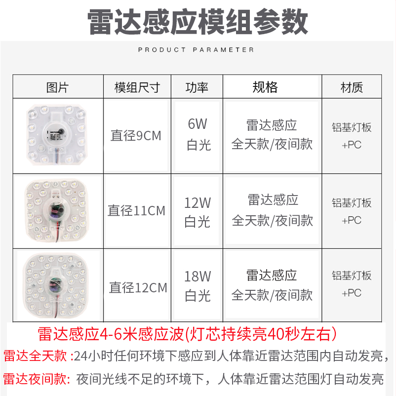 LED声光控雷达人体感应灯芯物业走廊过道方圆形吸顶灯芯模组改造 - 图1