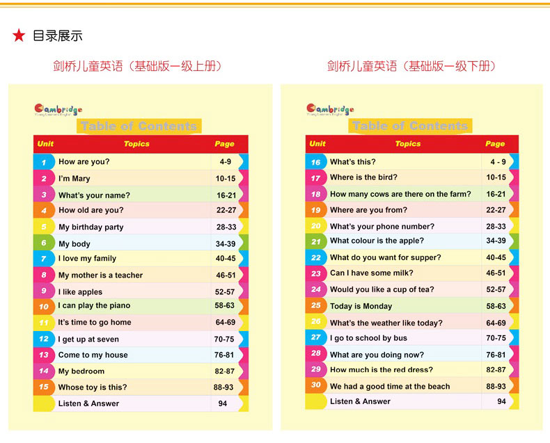 【官旗店正版】剑桥儿童英语基础版一级上下册培训班英语绘本启蒙幼儿英语启蒙教材3-8岁儿童英语启蒙有声绘本小学英语课外读物 - 图1