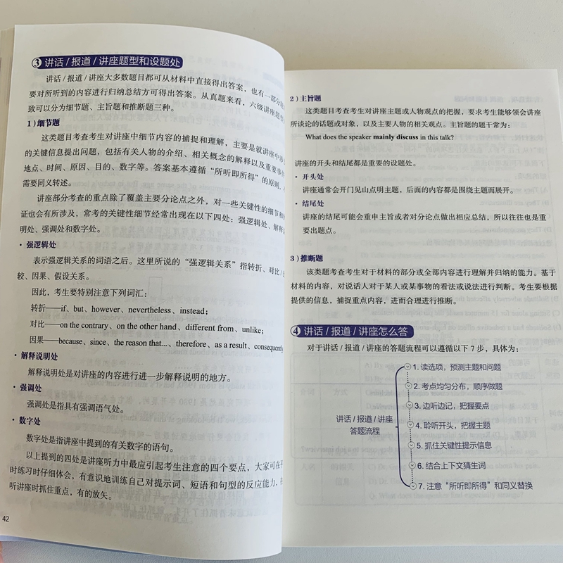 【新东方官方店】十天突破英语六级听力备考2024年6月大学英语cet6级考试听力专项训练六级听力真题模拟题单词写作阅读专项-图2