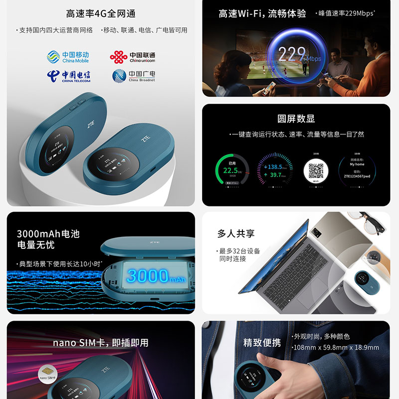 【可插5G卡】中兴U10S Pro移动随身wifi6全网通4G无线路由器车载宿舍便携式热点流量上网卡旅游高速随行mifi - 图1