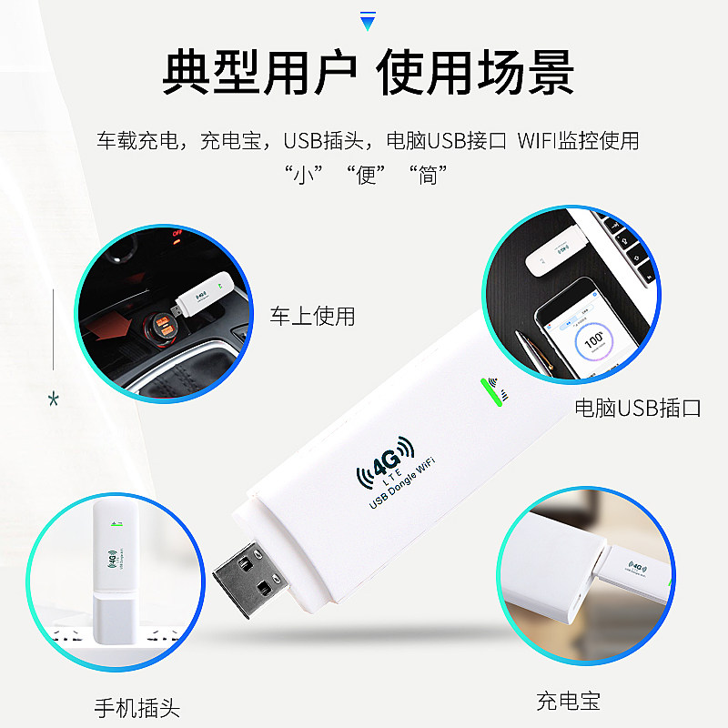 【可插卡】全网通4G随身wifi笔记本电脑USB无线卡托设备支持5G上网卡车载神器移动mifi热点 - 图1