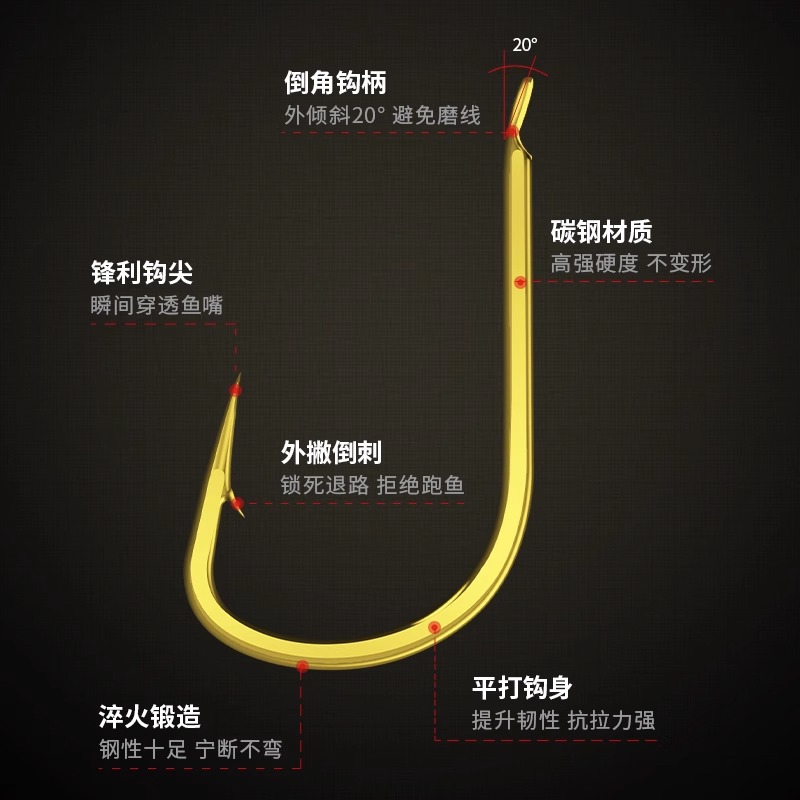 正品改良加强有刺金色新关东散装鲢鳙5号2号无刺黑坑竞技鲫鲤鱼钩 - 图2