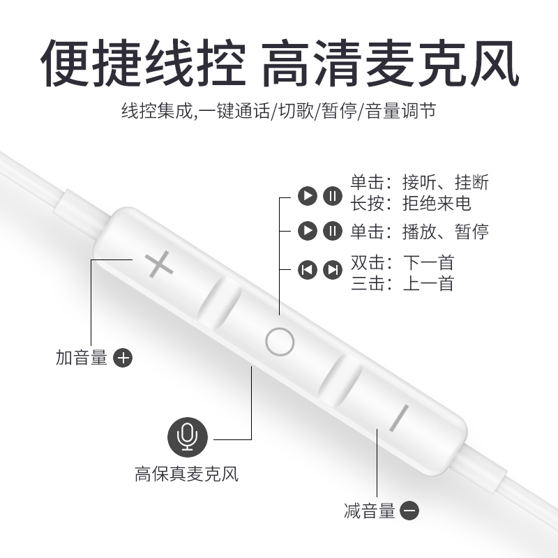 摩斯维 耳机入耳式有线typec手机高音质k歌安卓电脑游戏通用圆头接口扁头不漏音塞插适用vivo小米oppo唱歌 - 图3