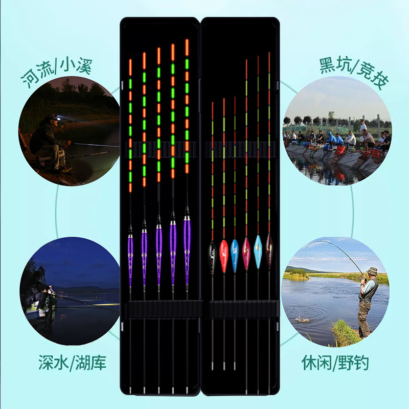 图2