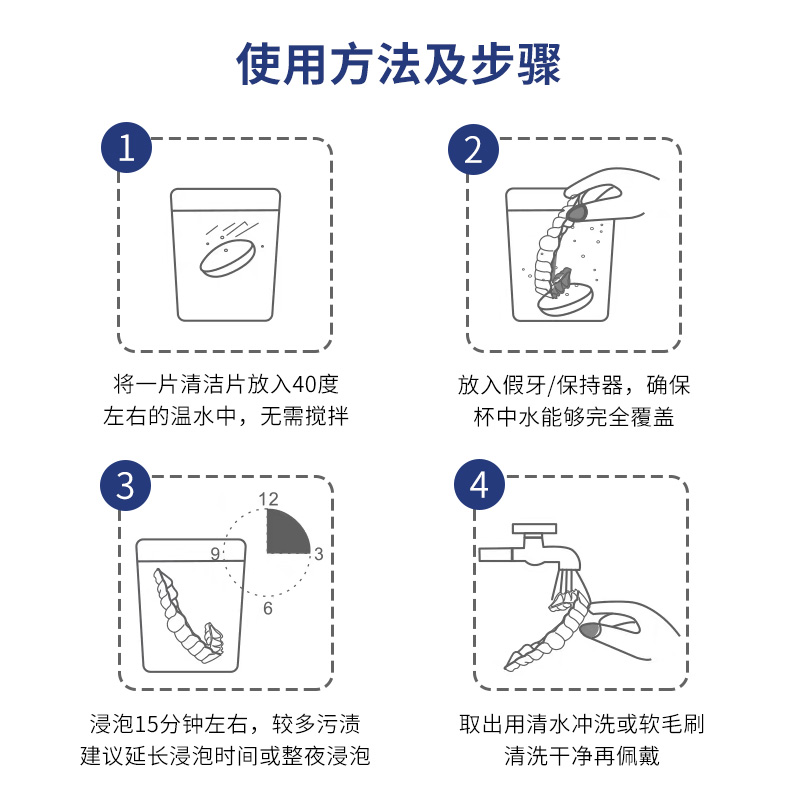 正畸保持器清洁片牙齿矫正器浸泡去异味儿洗牙套假牙清洁片泡腾片 - 图3