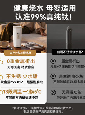 大宇D9便携式烧水壶充电电源线