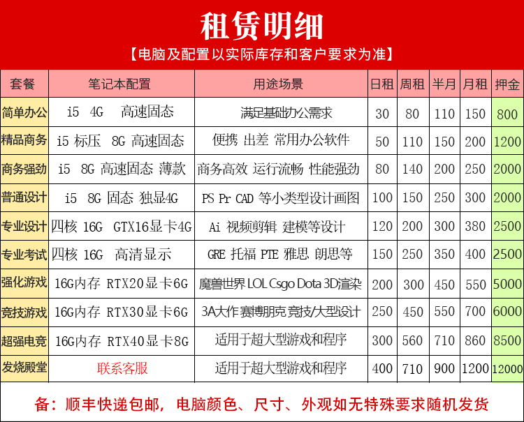 笔记本租赁租电脑苹果游戏本考试出租免押金租用同城租借全国包邮-图3