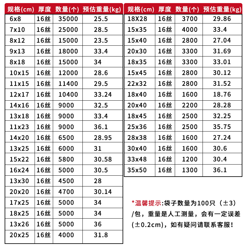 尼龙真空食品袋16丝光面冷冻压缩包装袋子保鲜袋密封商用整箱定制 - 图2