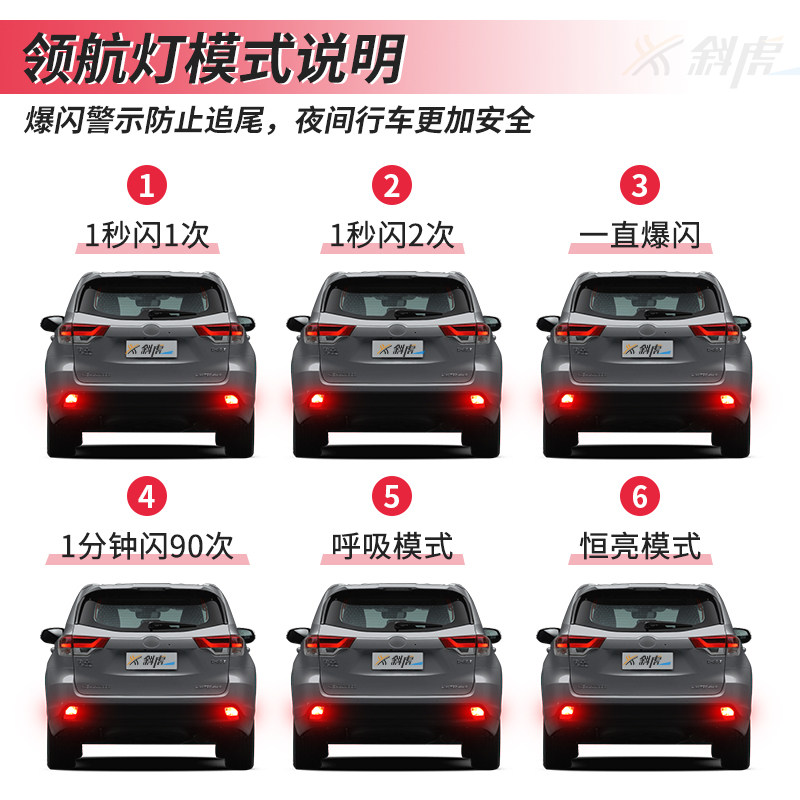 领航灯泡适用汉兰达后雾灯改装刹车爆闪LED防追尾后杠灯巡航灯,淘宝优惠券,粉丝福利购,淘宝优惠卷