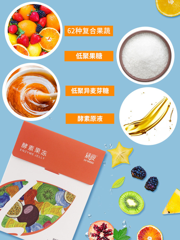  绿瘦保健品酵素