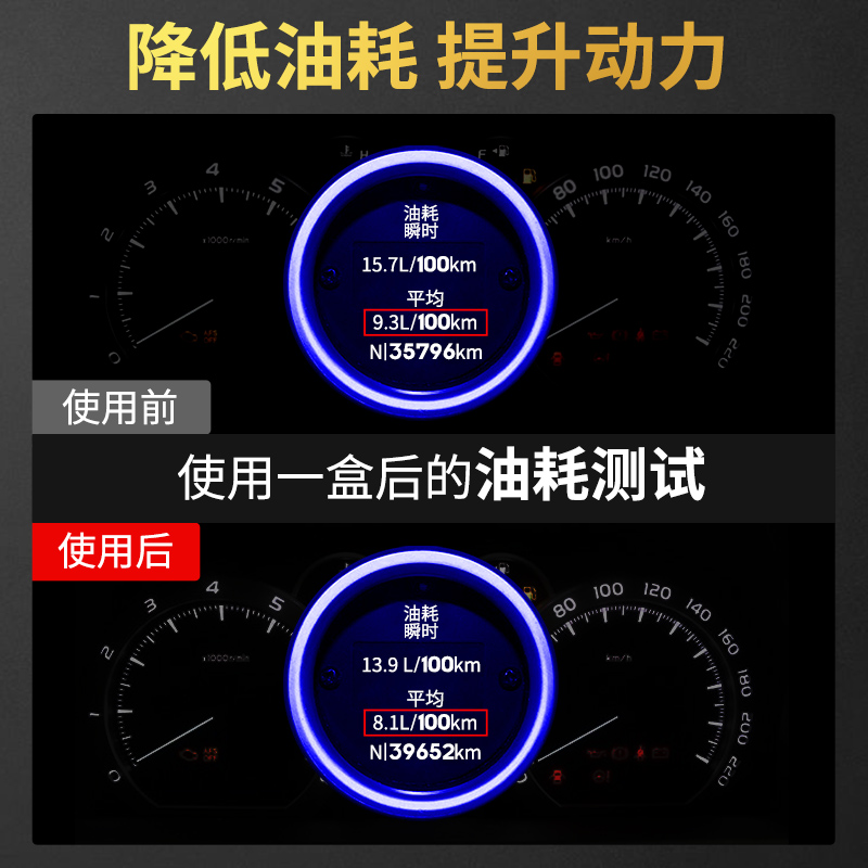 固特威碳霸柴油添加剂汽车燃油宝除积碳清洗剂节油正品柴油车专用 - 图3